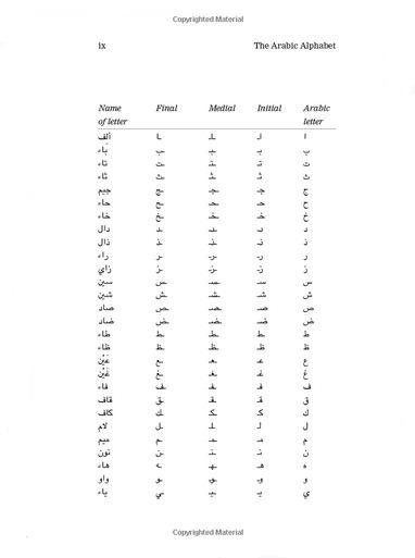 Oxford Essential Arabic Dictionary