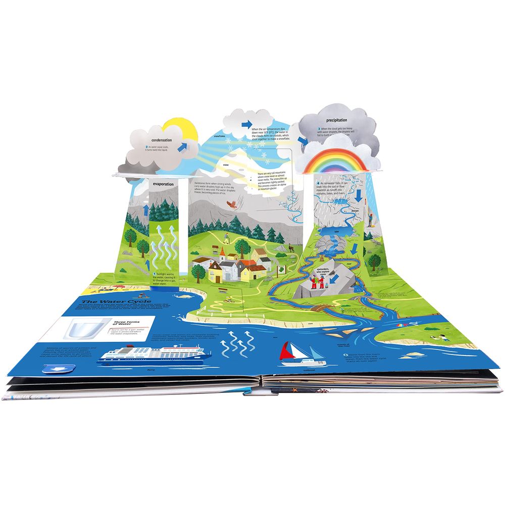 The Ultimate Book of Water