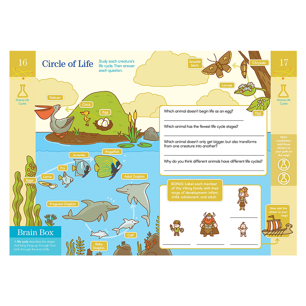 كتاب Summer Brain Quest For Adventurers Between Grades 3 4
