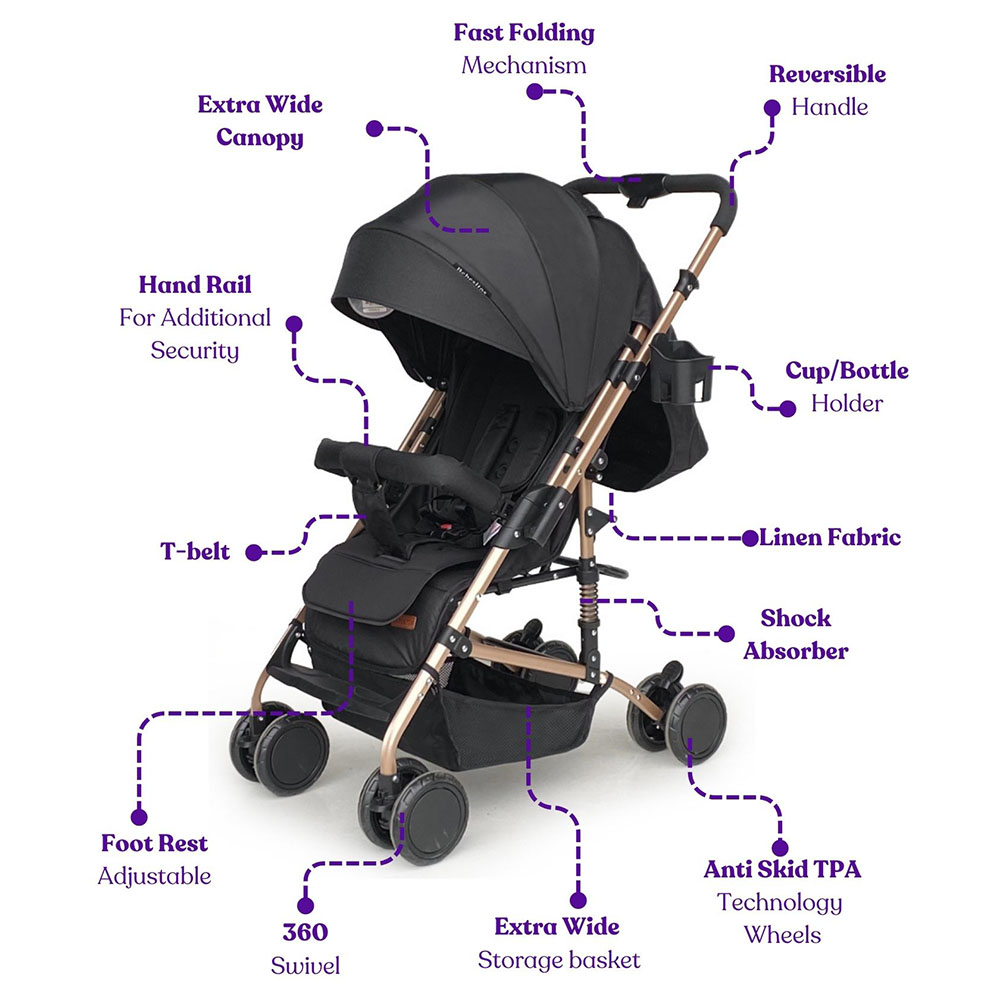 Bebesitos - Reversible Fast Folding Baby Stroller - Black