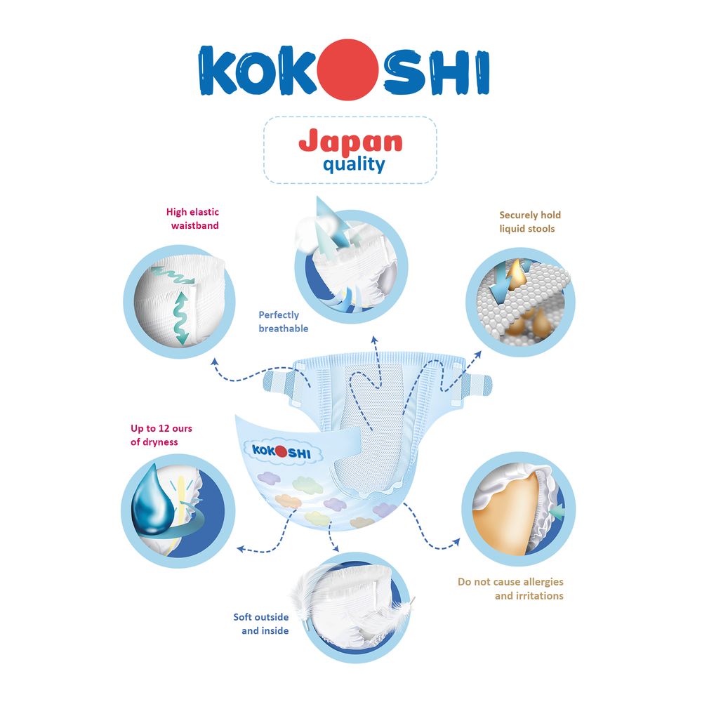 Kokoshi - Premium Baby Diapers Size 3 5-10kg - Pack of 62