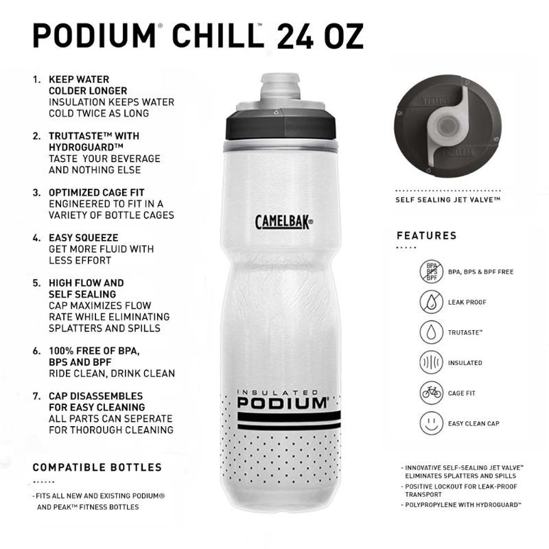 CamelBak - Podium Chill - Navy Perforated - 710ml