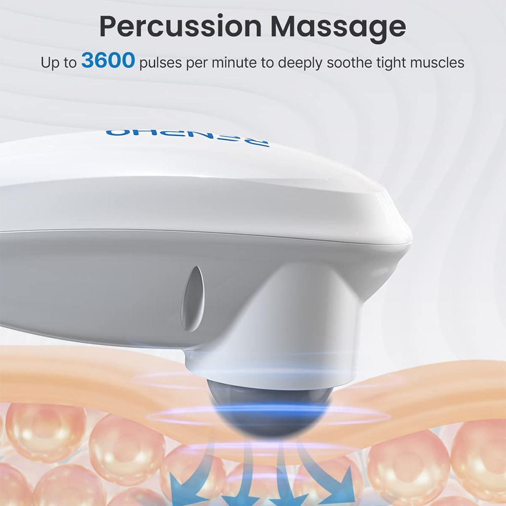 Renpho - Rechargeable Hand Held Deep Tissue Massager - White