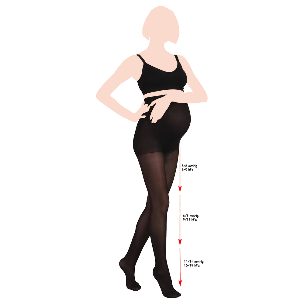 Mums & Bumps Mamsy Maternity Compression Support Tight Black