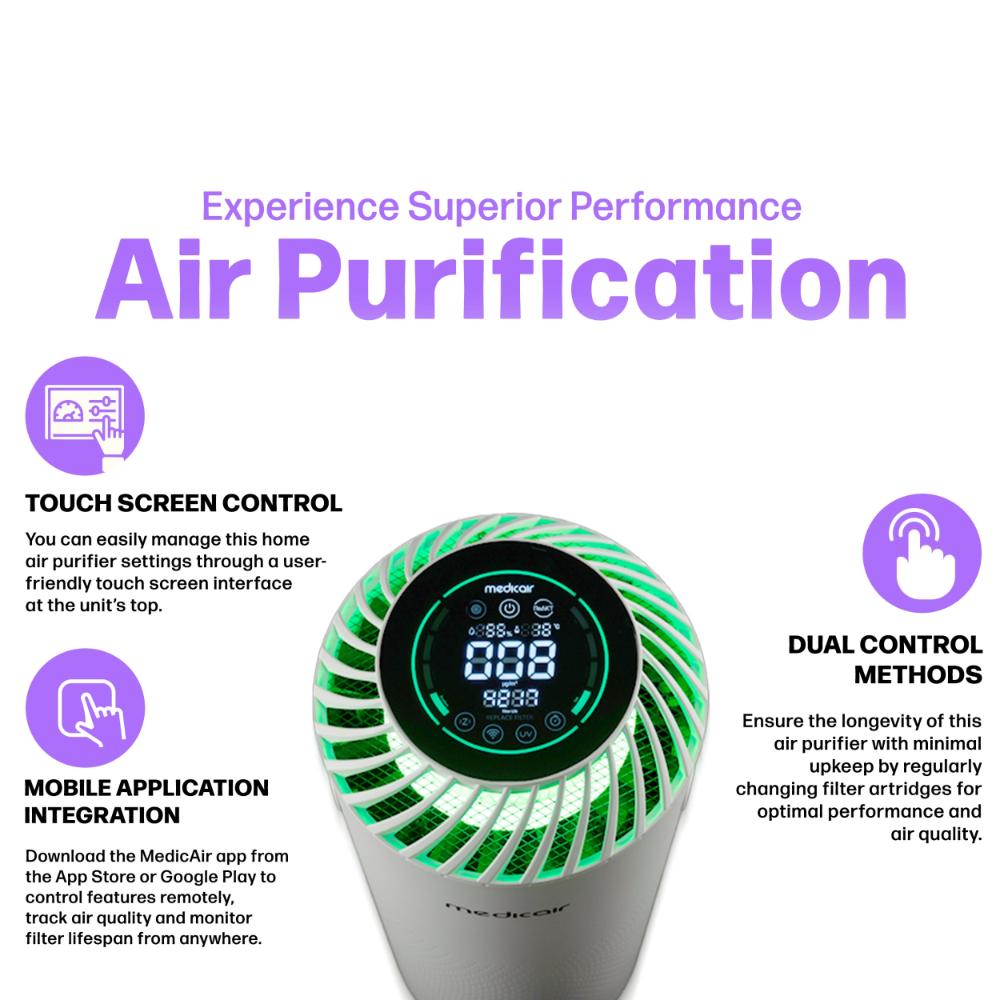 MedicAir Medical Grade Pro Air Purifier - Grey