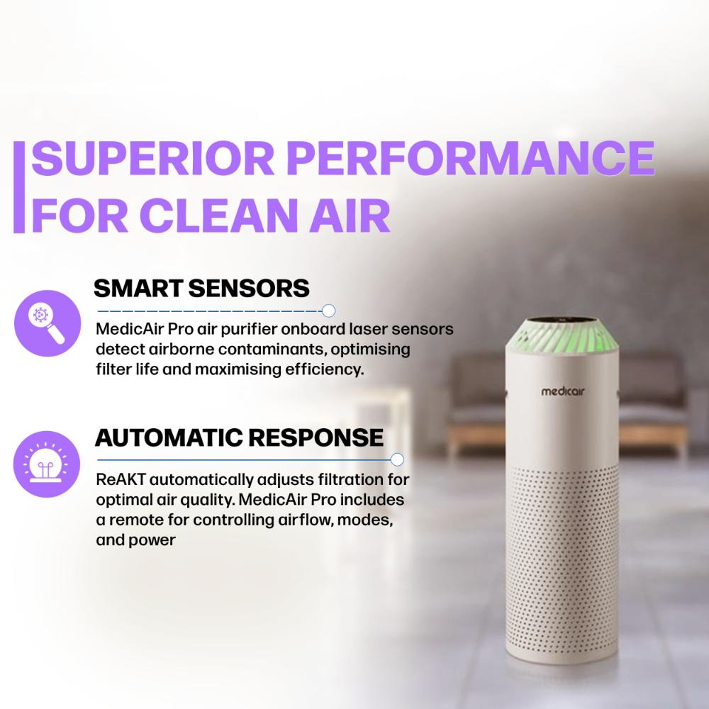 MedicAir Medical Grade Pro Air Purifier - Grey