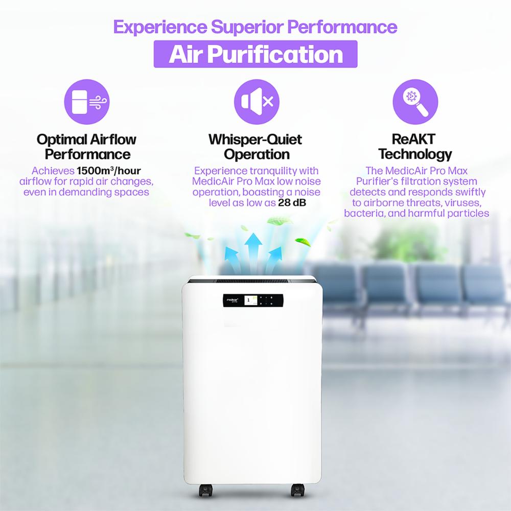MedicAir - Medical Grade Pro Max Air Purifier - White/Black