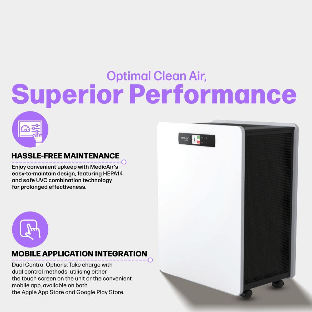 MedicAir - Medical Grade Pro Max Air Purifier - White/Black