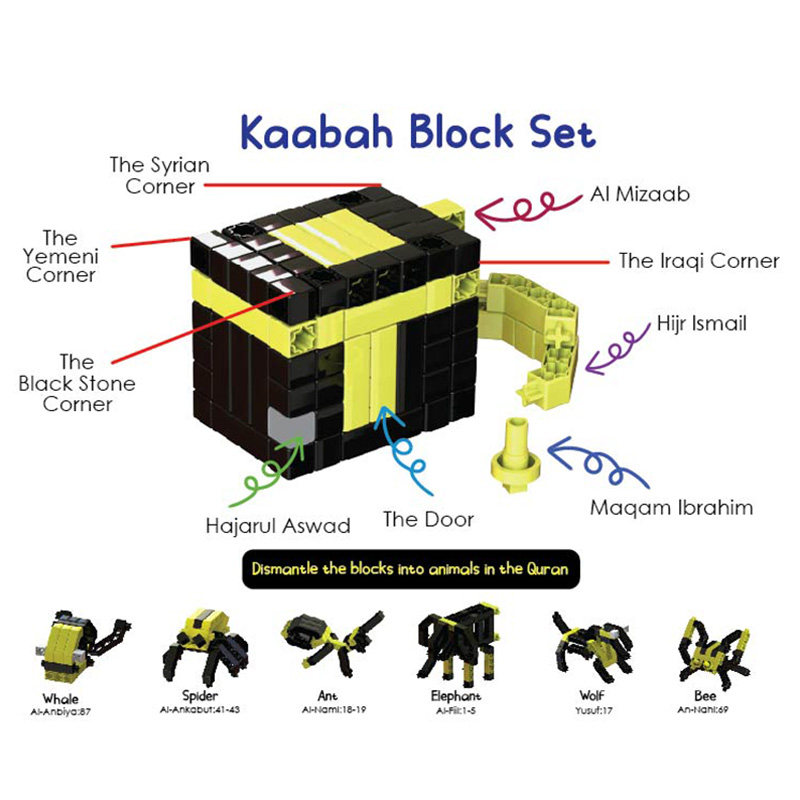 Bebecucu Kaabah Bricks Set