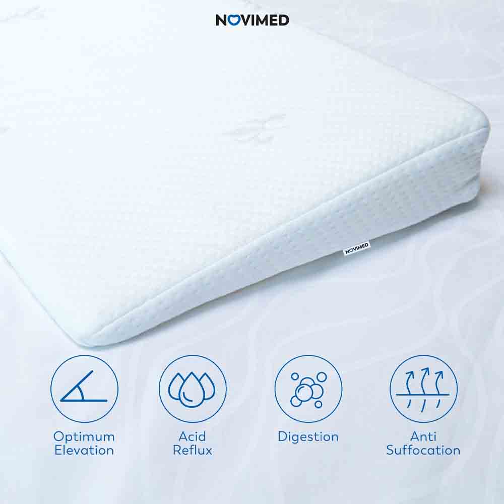 NOVIMED Universal Baby Wedge Pillow for Reflux & Gerd 69cm