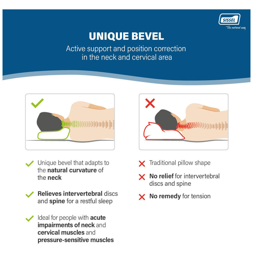 Sissel - Orthopedic Pillow Deluxe With Pillow Cover