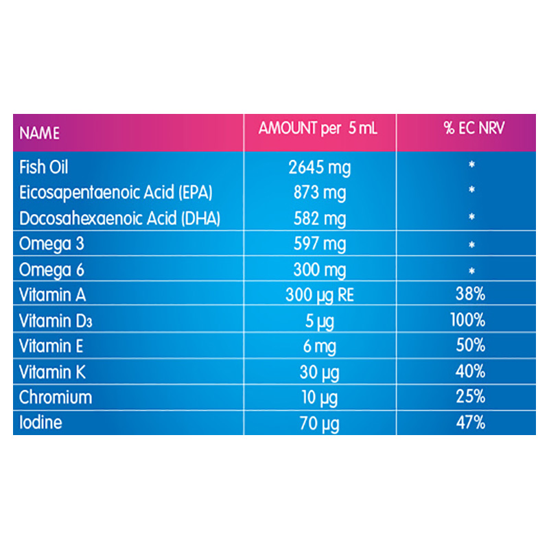 Nutigen - Kids Omega Syrup 150ml