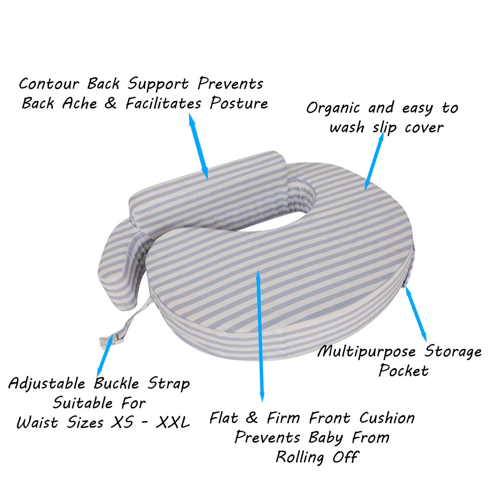 Sugar Sprinkle - Deluxe Organic Nursing Pillow - Blue Stripe