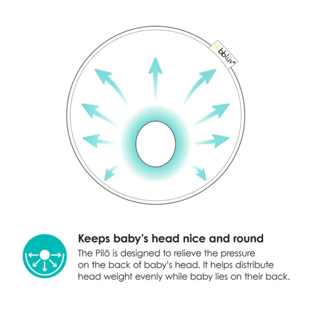 BBLuv - Pilo Ergonomic Head Rest - Ivory