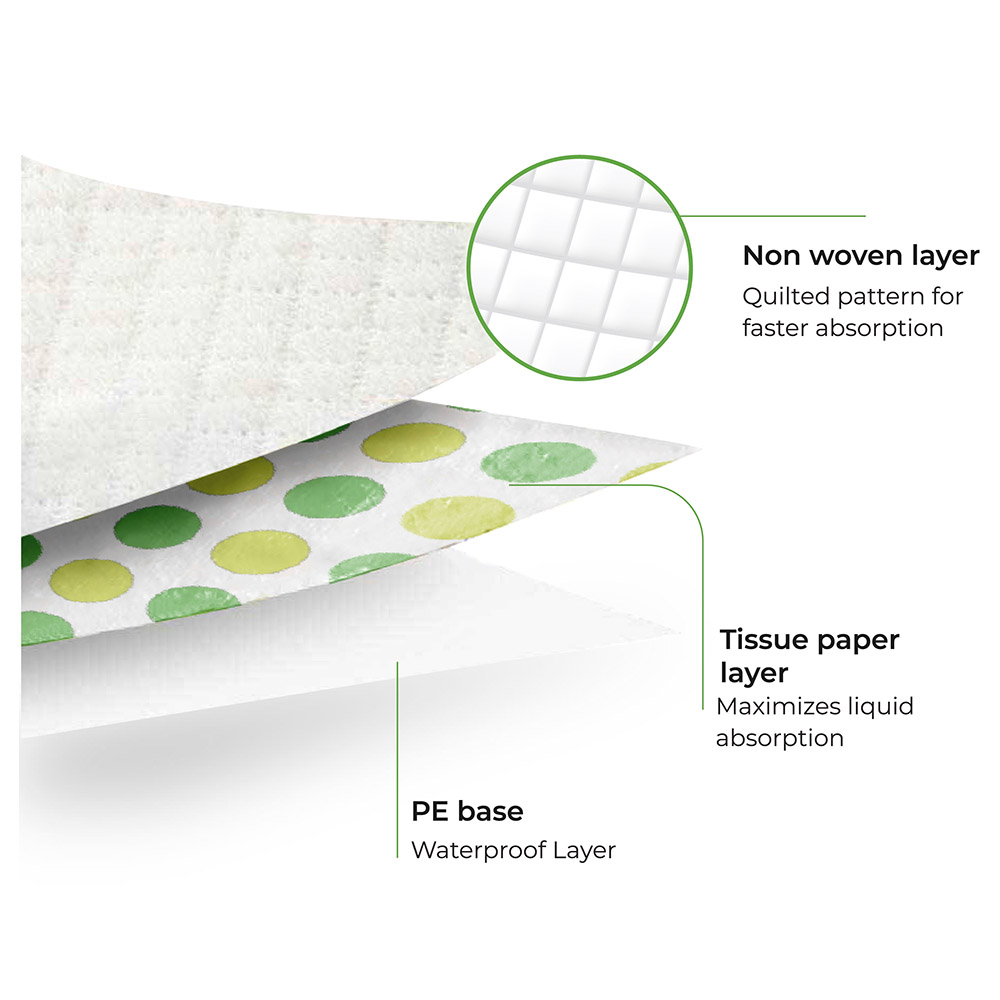 Moon - Disposable Change Mat 46x68cm - 10pcs