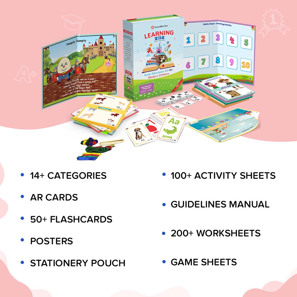 ClassMonitor - Playgroup Learning Kit