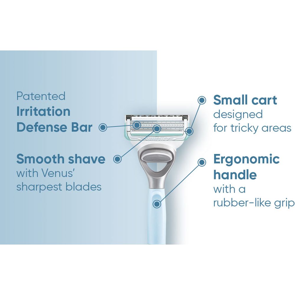 Gillette Venus - Satin Care Bikini Razor with 2 Refills