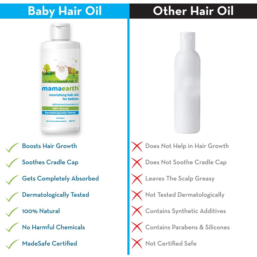Mamaearth - Nourishing Hair Oil For Babies 200ml
