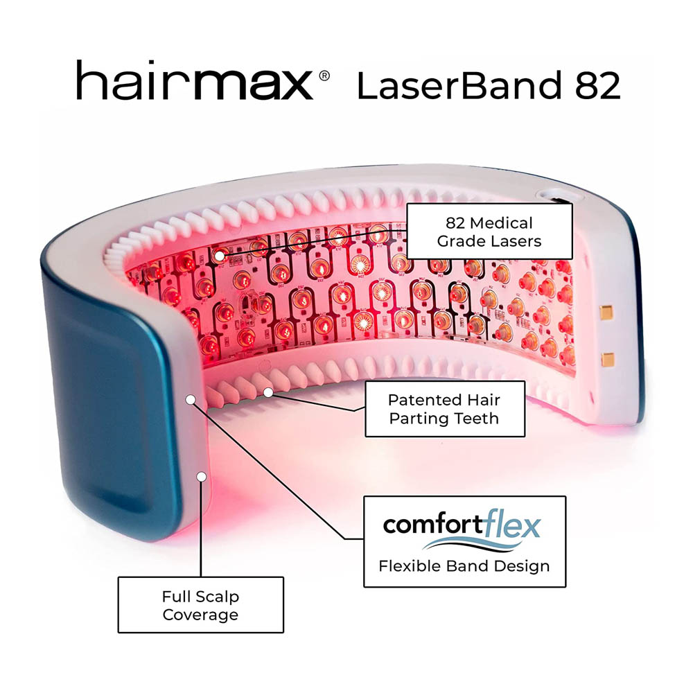 Hairmax - Laser Hair Band 82