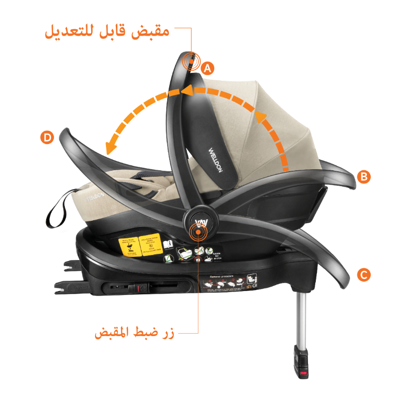 WELLDON - Crown-2 I-Size Infant Carrier Carseat