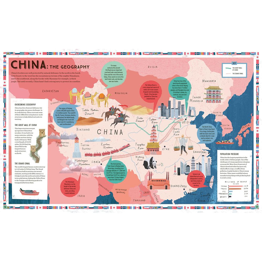 Prisoners Of Geography