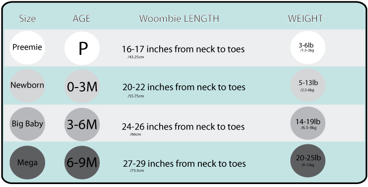 Woombie Ultra Air Gowns and Hat for Boy - Aqua